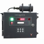 Gamma-Zone-Monitor